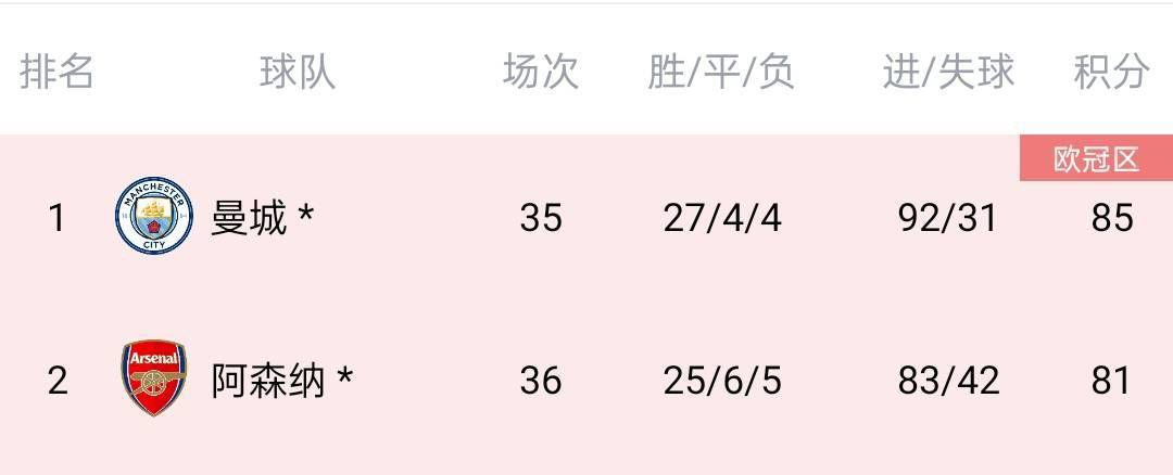 日韩欧美1区