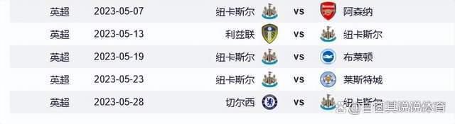 情侣调教vk