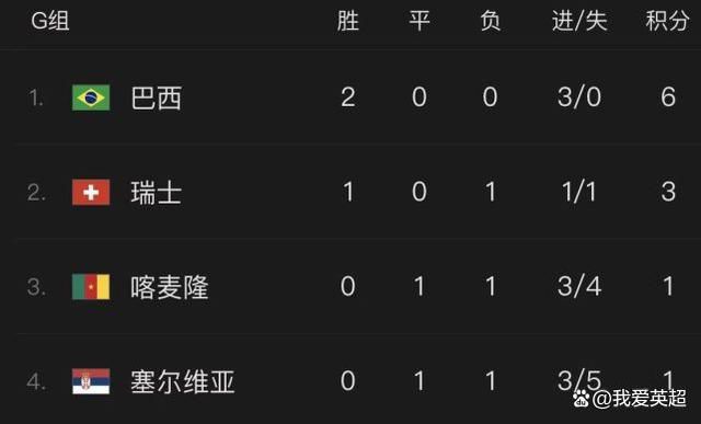 生活在动情的男女中