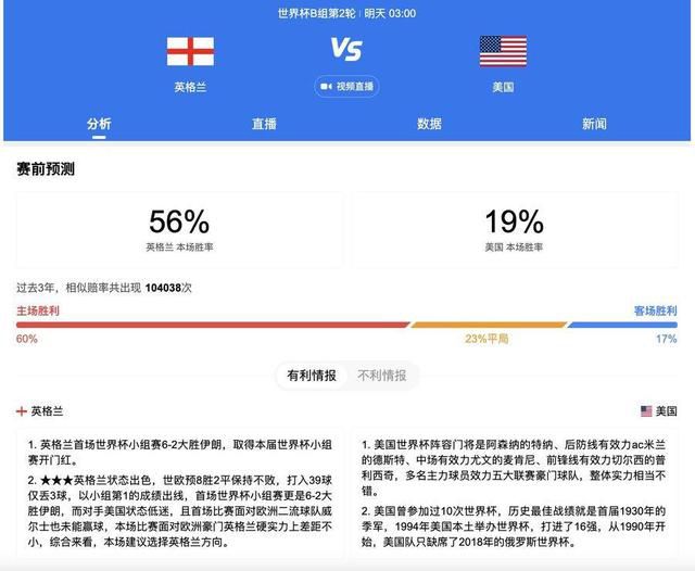 黄是免费网站