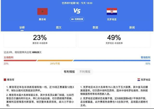 快猫看片