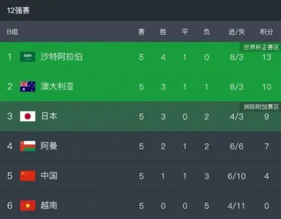 进击的巨人