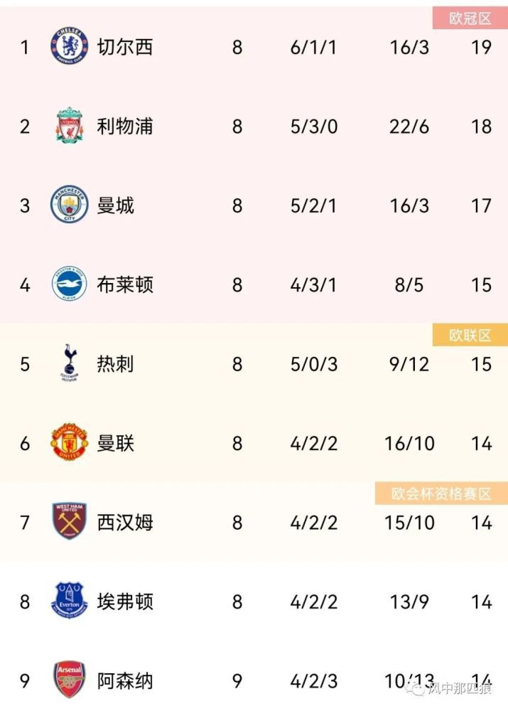 五月婷婷狠狠干